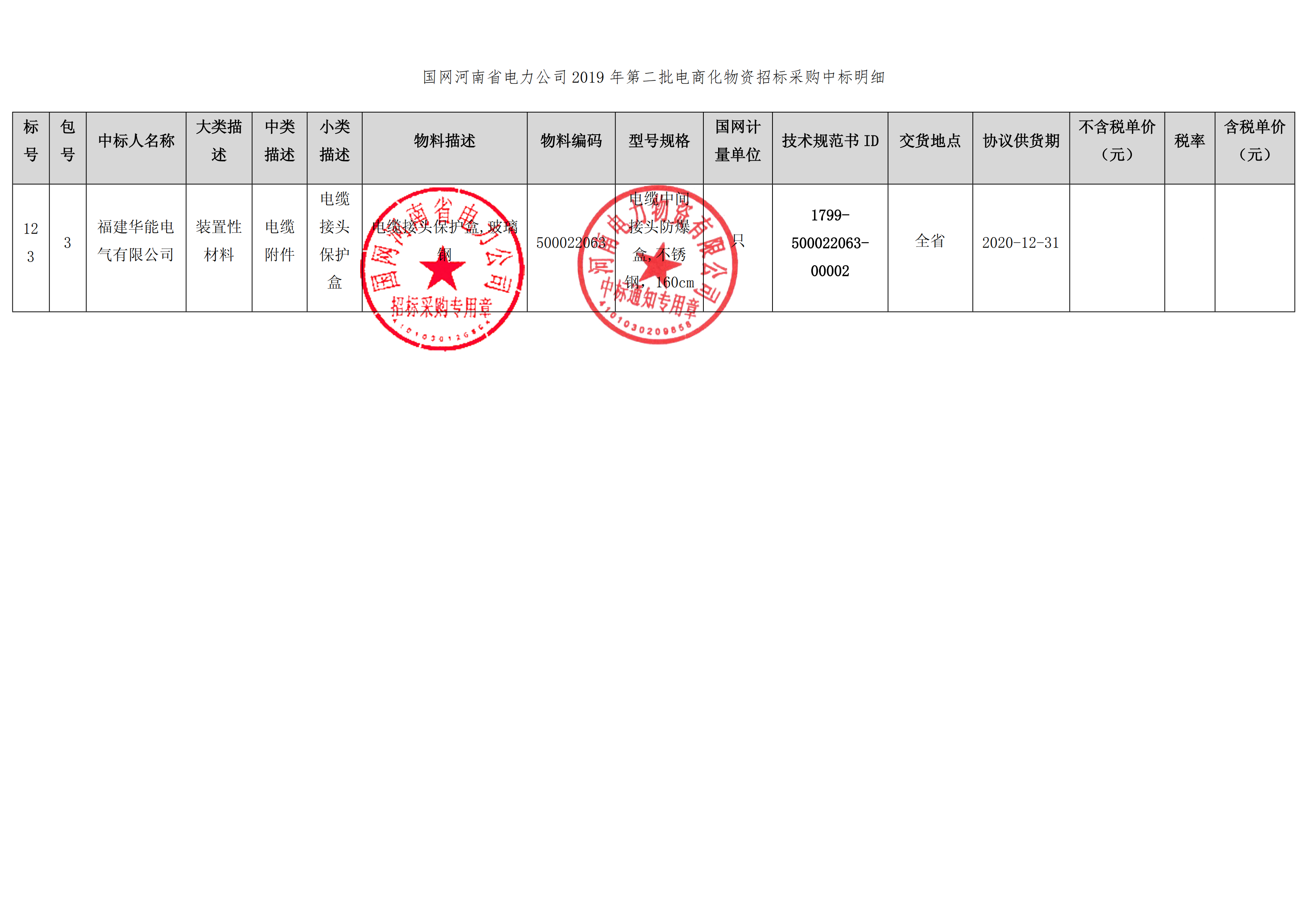 8、國網(wǎng)河南省電力公司2019 年第二批電商化公開競爭性談判采購_01 拷貝.png